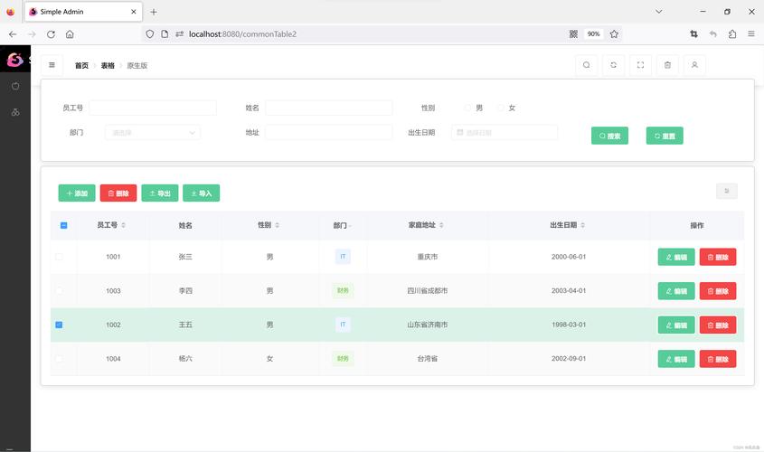 Vue Element-UI JYAdmin后台模板，如何进行详细解析？