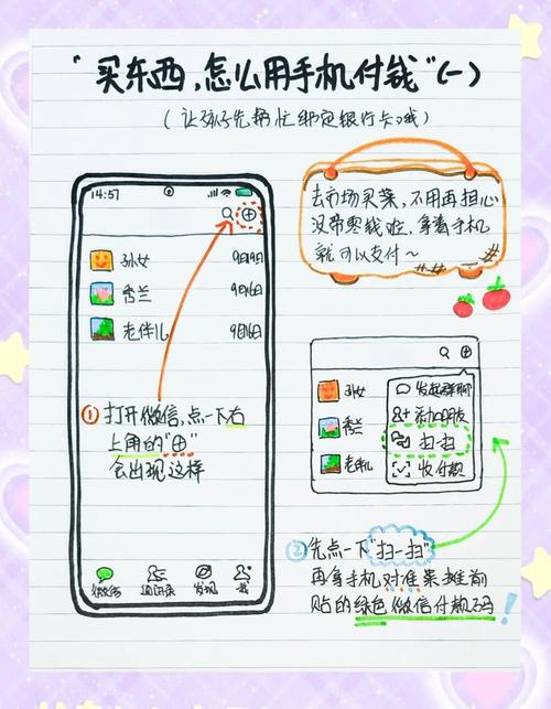 如何使用ThinkPhp5.1实现微信支付及其支付状态详解？
