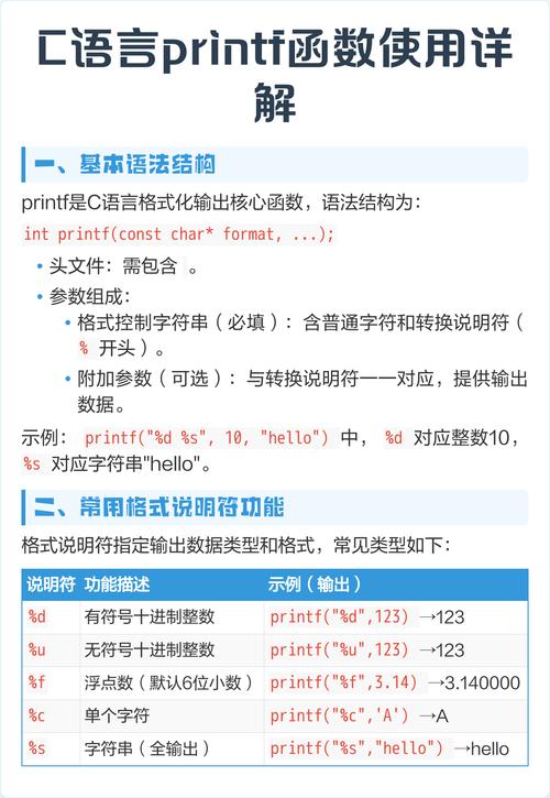 如何通过PHP自定义printf函数的功能和输出格式？