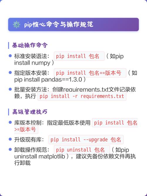 如何准确安装Python库？