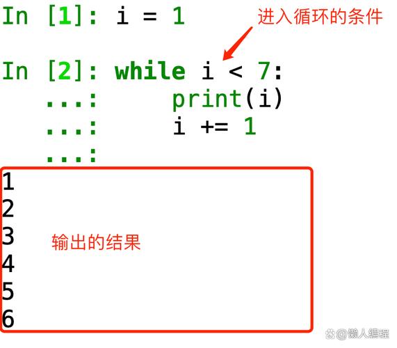 猜中数字为何仍困在while循环中？