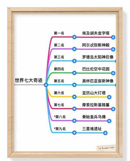 国外诞生的这项创新，为何全球都如此瞩目呢？