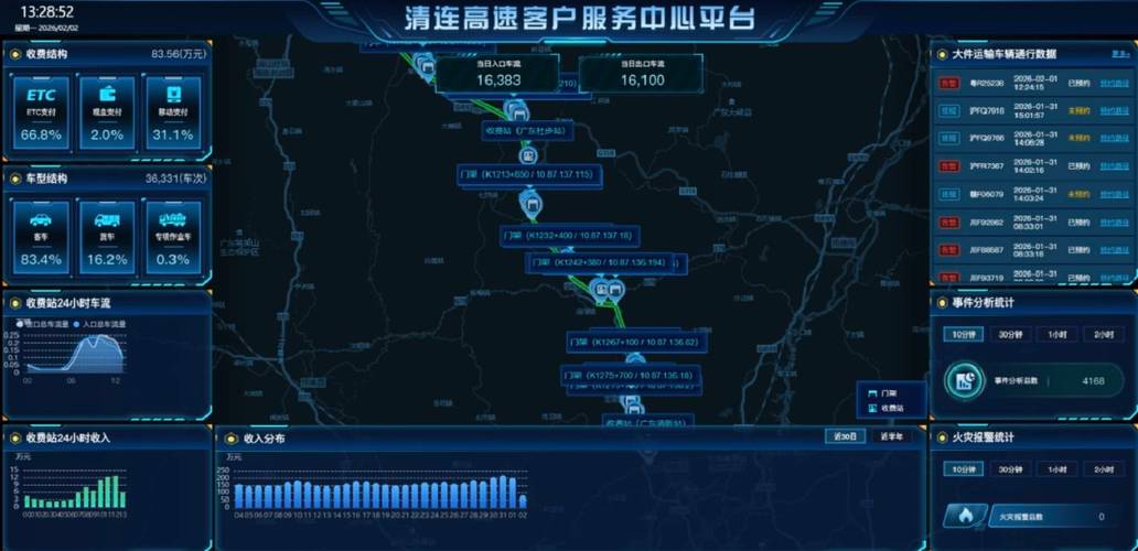 福清站如何通过优化实现关键词霸屏效果？