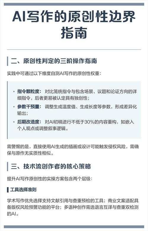 AI创作如何界定原创边界？