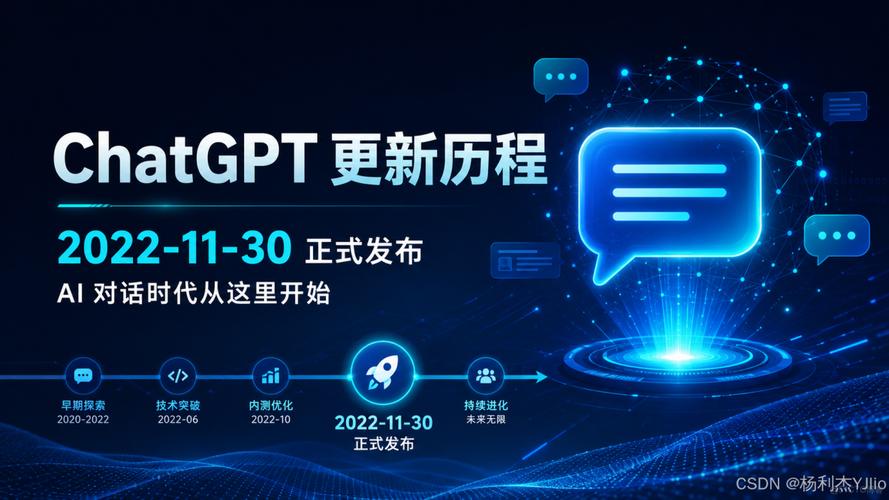 畅享智能对话Chat官方版，未来沟通新纪元，这样的对话体验会是沟通新纪元的开始吗？