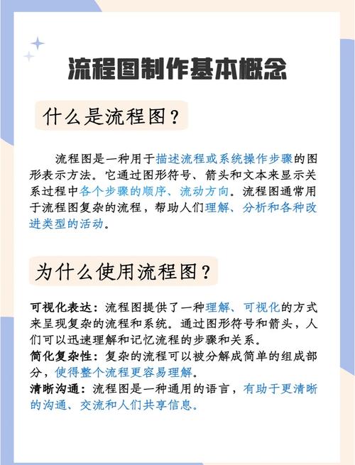 如何用三步模板轻松高效地速成创作？