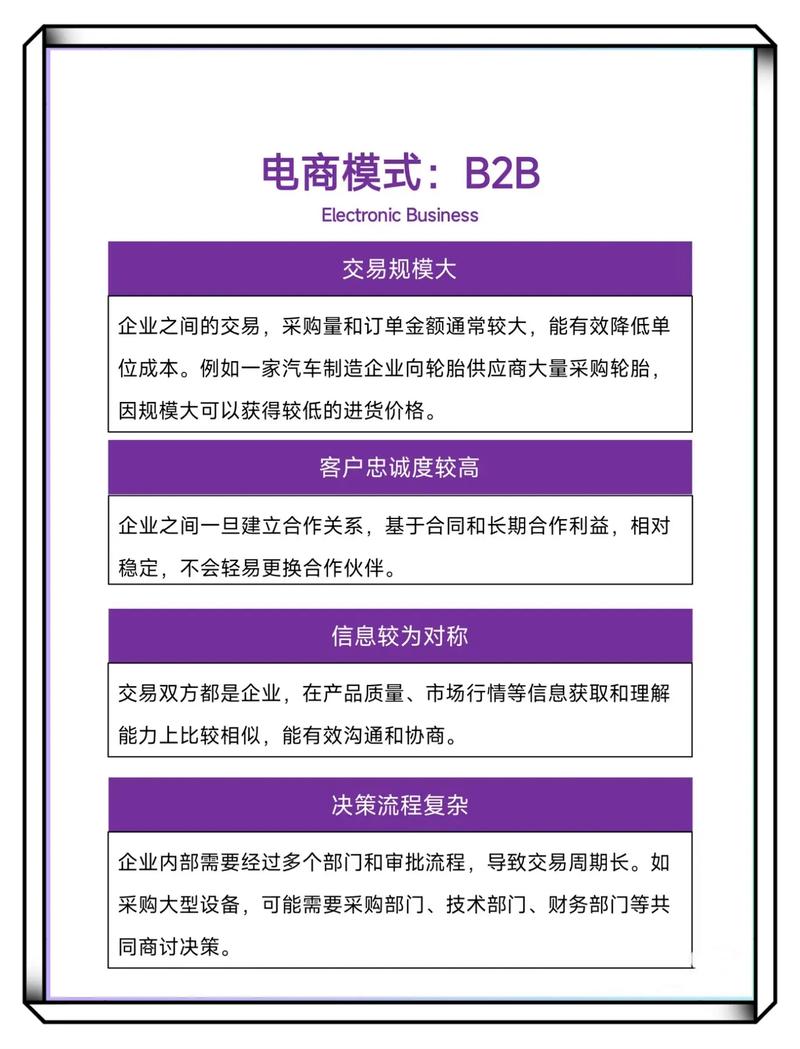 C店灵活操作，企业店规范管理，哪种模式更适合我的电商业务？