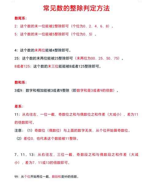 整型除以整型结果是否仍为整型？