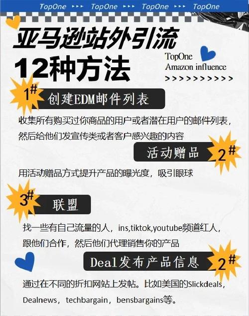 如何通过亚马逊站外引流和多渠道促销，实现高效推广？