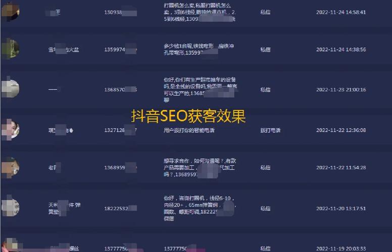 流量真的就是生命之源吗？优质流量才是真正的王道吗？