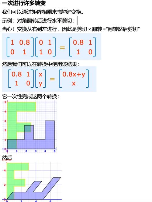 如何高效学习Three.js中矩阵与向量的应用技巧？