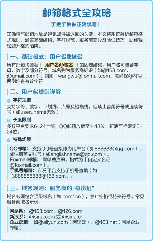 如何用PHP正则表达式验证邮箱格式正确性？