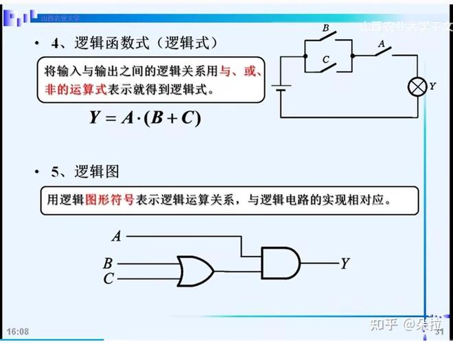 如何用PHP判断一个变量是否为正整数？