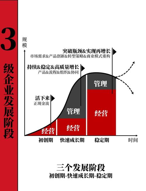 全网营销，企业腾飞之翼，如何成为企业发展的关键驱动力？