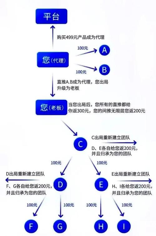 五、如何深入探索移动小部件的功能与应用？