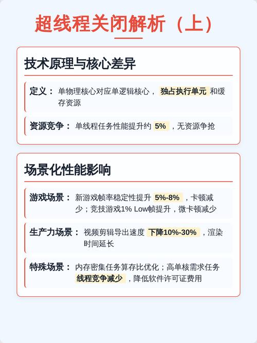 这究竟是不是 JDK 推荐的线程关闭方法，为何还频繁误用？