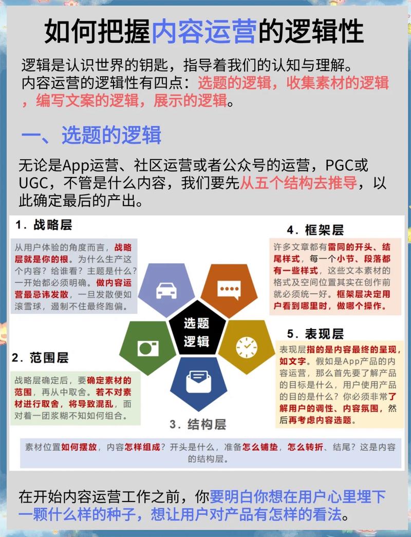 Dede聚合功能如何助您实现内容管理，迈向飞跃新境界？