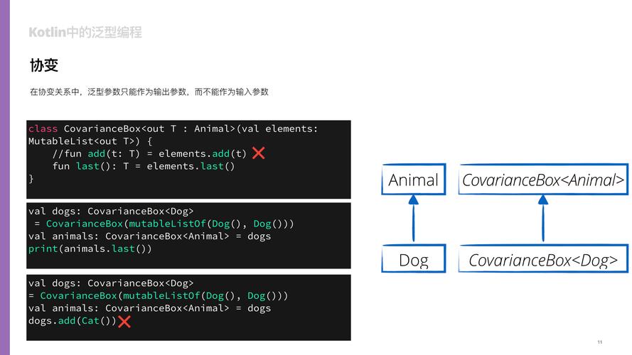 TypeScript中泛型参数默认类型结合strict编译选项有何特点？