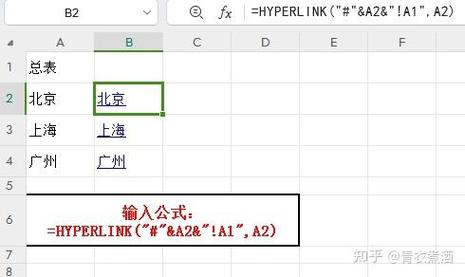如何实现Layui数据表格精确跳转至指定页面功能？