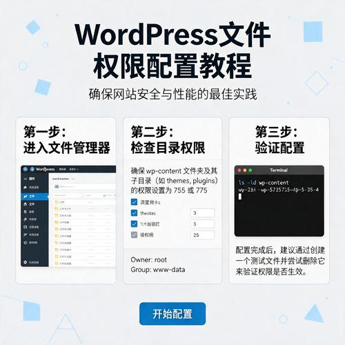 如何通过php正确配置文件权限？