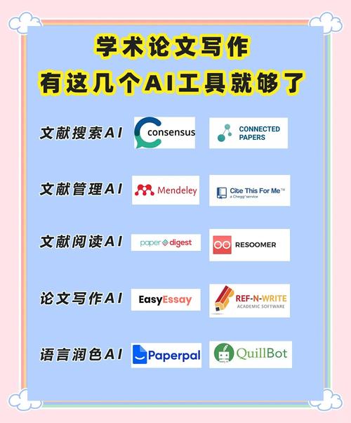 有没有什么轻松高效的AI写作新利器呢？