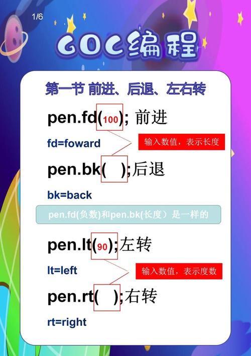 惊！在Go语言中竟隐藏着如此巧妙的小函数用法？