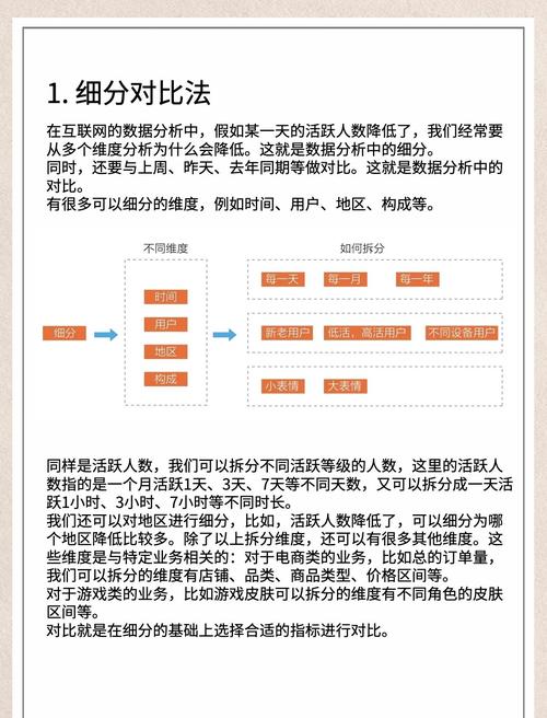 PHP如何高效实现数据调查与分析的统计功能？