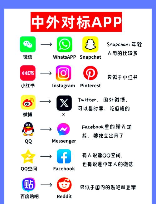 如何利用外链形式多样性，成为网站推广不可或缺的利器？