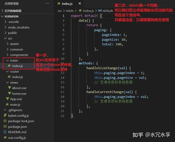 Vue中如何通过mixin实现组件间功能的复用与分发？