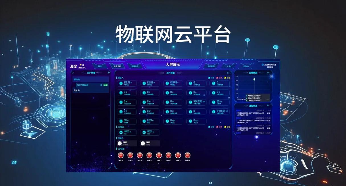 如何深入了解Salesforce的物联网云服务应用？