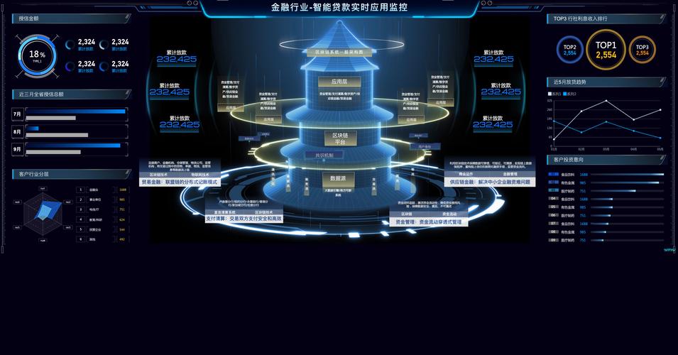 WebMan技术在政府服务平台的应用创新，有何独特之处？
