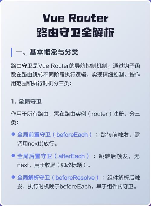 如何通过vue-router实现精确的路由权限控制？