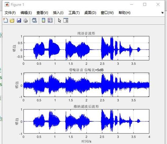 PHP如何实现实时通信并应用于数据可视化分析的深入研究？