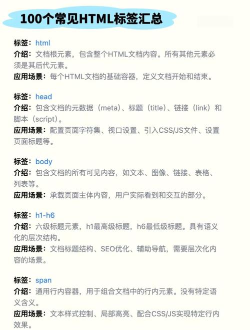 标签种类和数量分别有多少个.html？