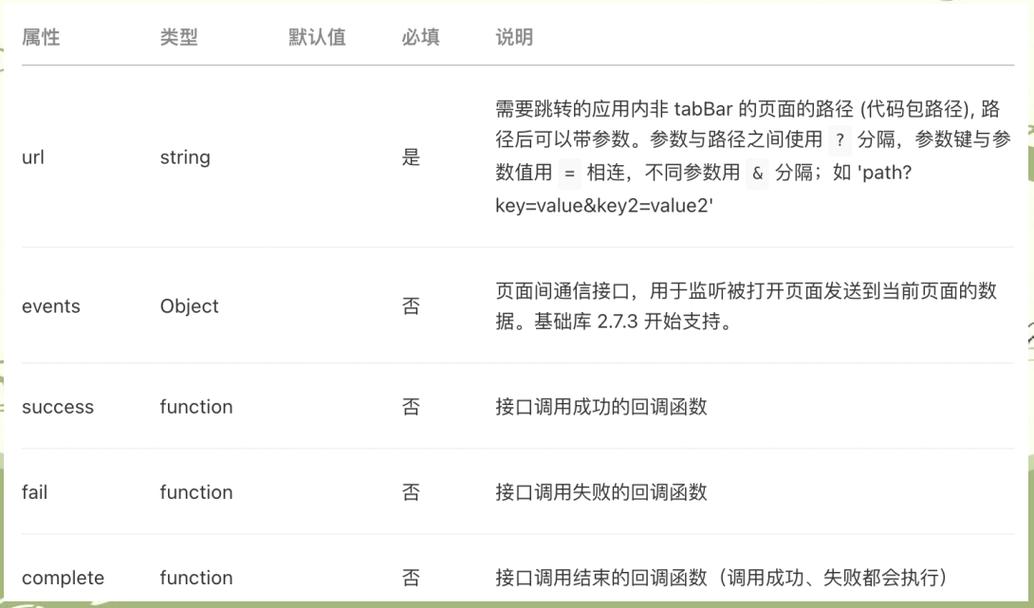 微信小程序文章详情页跳转案例，如何实现详解？