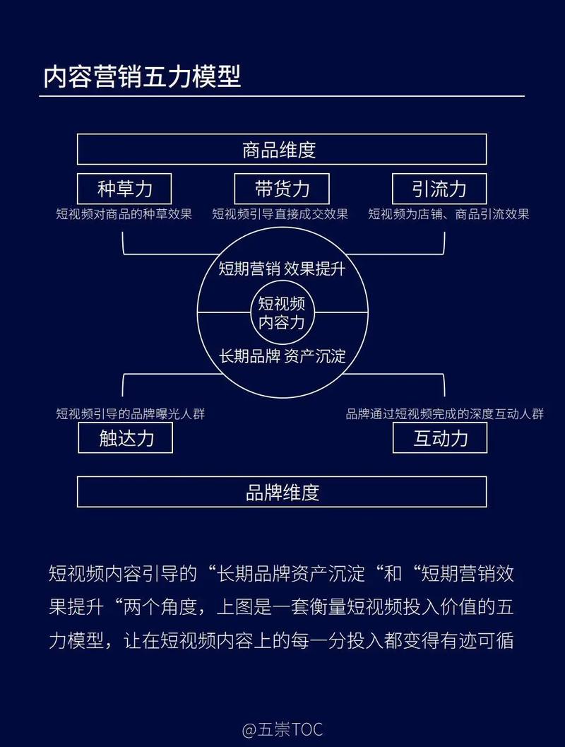 如何通过全网精准内容营销，有效触达妈妈群体心？