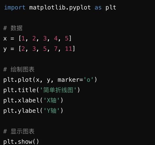 请问有什么软件或函数可以做到类似于Mathematica的符号最小化操作？