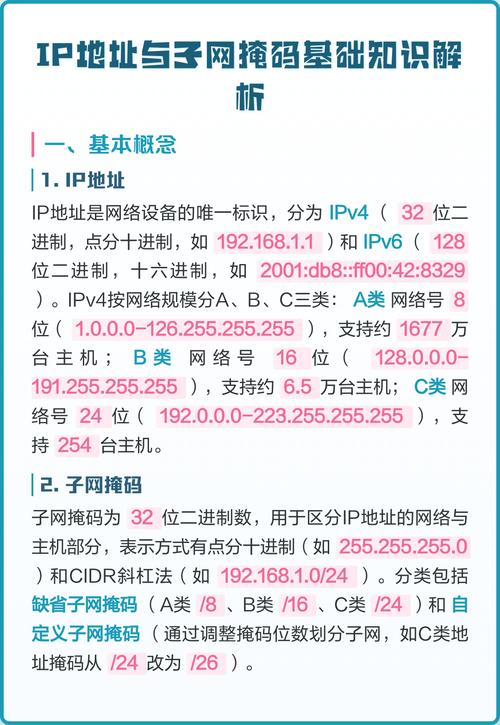 如何计算IP地址对应的子网掩码？