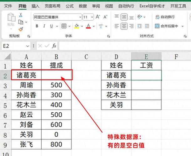 Vue中如何解决数据未正确显示在表格中的问题？