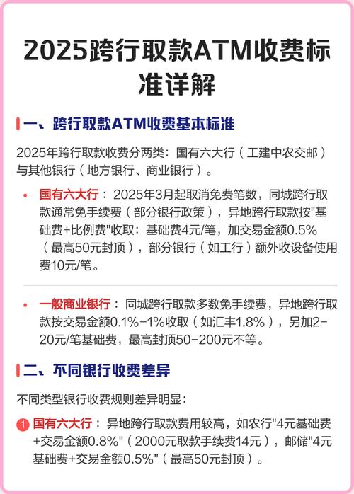 招商、建设、中行在哪些区域ATM跨行取款费翻倍了？