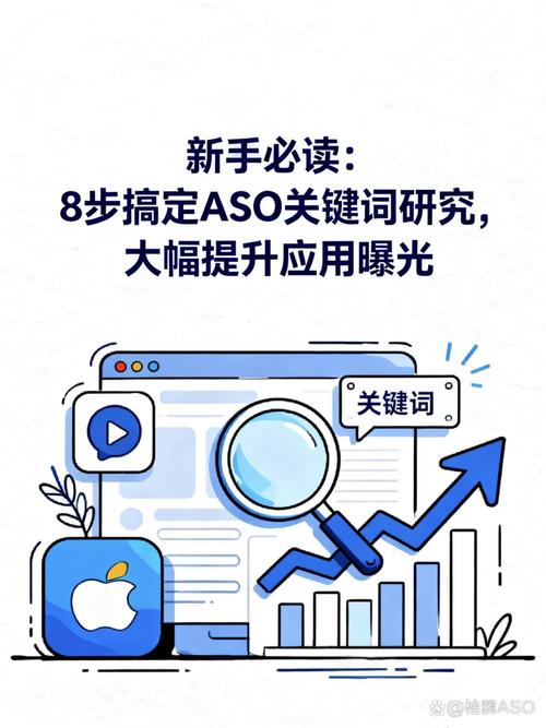 如何通过关键词优化技巧，让APP快速登上应用商店排行榜？
