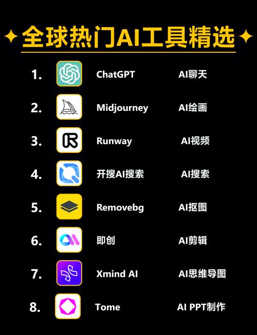 2024年有哪些AI软件是精选必备工具？