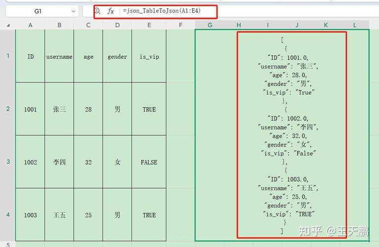 如何编写支持GBK编码的PHP递归函数将数组转换为JSON格式？