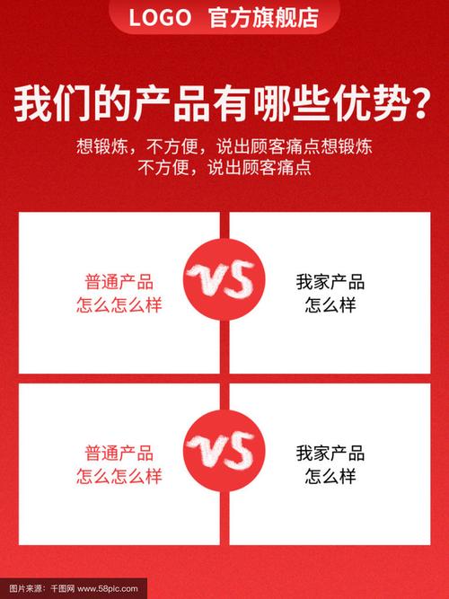 C产品在市场上有哪些独特优势？