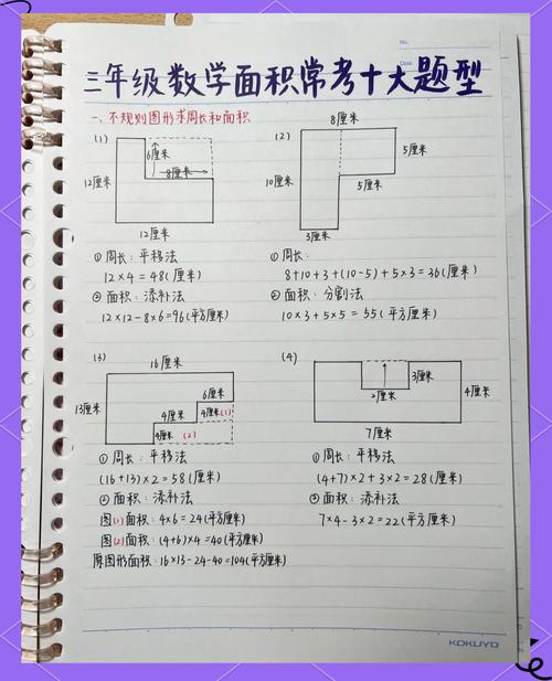 如何计算XI Samara区域大学生编程竞赛B题的最小面积问题？