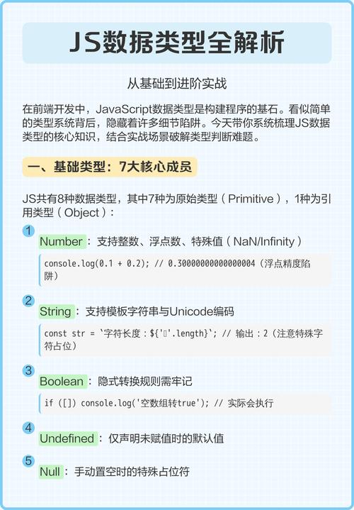 如何通过js实现数据类型的准确判断？