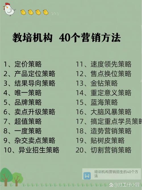 如何运用教育培训机构必知3大营销秘诀提升招生效果？