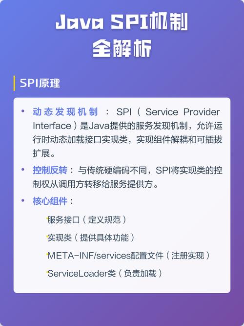 Java SPI如何构建可扩展应用程序的灵活操作？