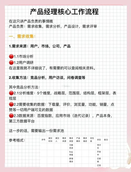 如何通过产品运营策略，有效助力产品实现市场成功？