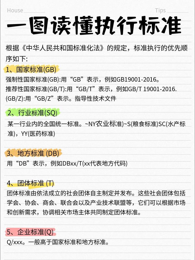 请问关于二、命名规范的具体执行标准是什么？